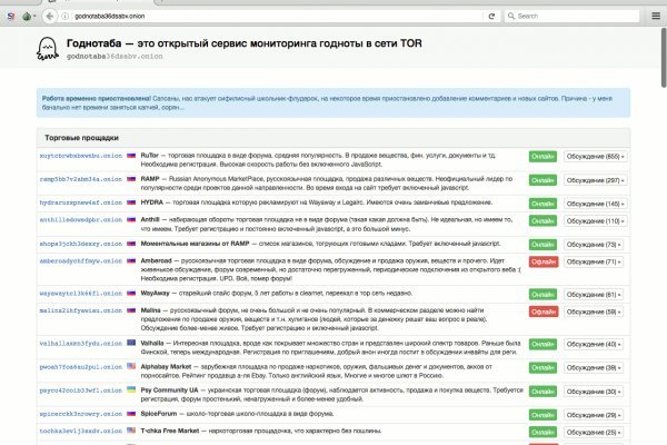 Кракен маркет даркнет speed up